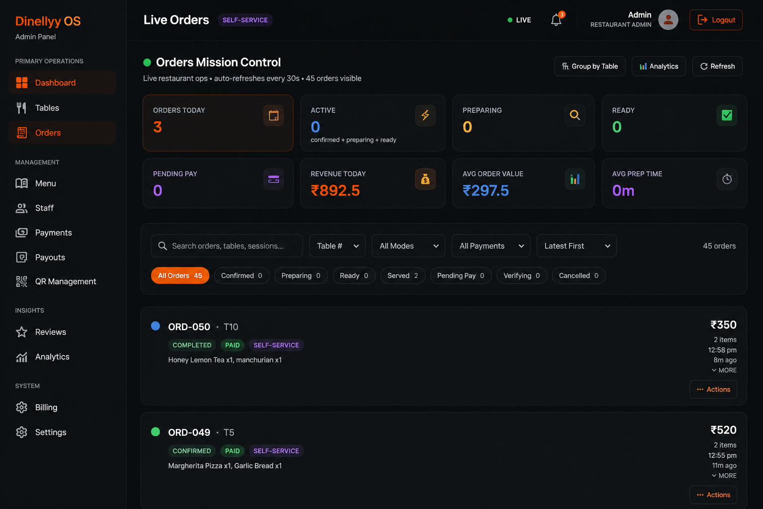 Live orders board